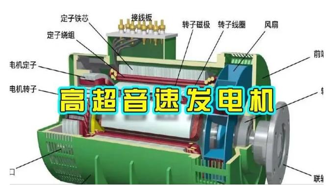 麦积颠覆你对发电方式的认知！中国革命性发电机公开揭秘 